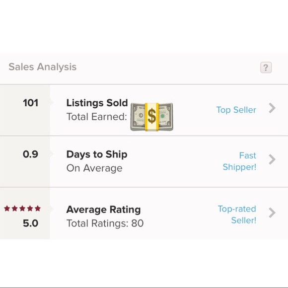 Meet Your Posher, Madison! - Picture 2 of 2